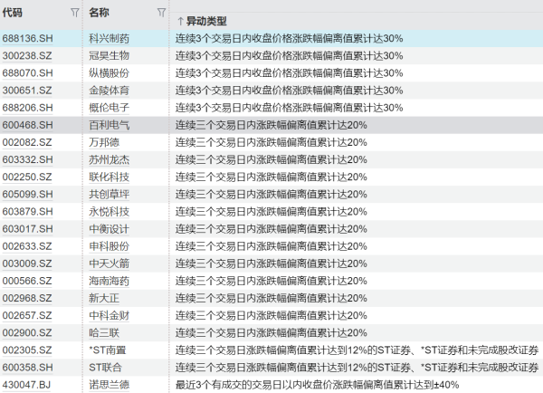 本财配资 两市融资余额增加23.74亿元