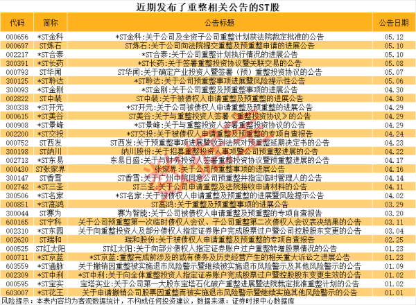 九牛网 正海磁材：出口申报工作稳步推进 新的出口许可证陆续获批