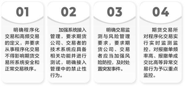 蔚莱策略 期货市场迎程序化交易规则 加强全过程监管 重点规范高频交易