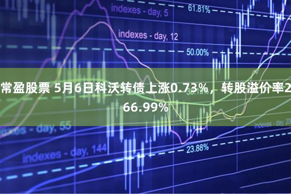 常盈股票 5月6日科沃转债上涨0.73%，转股溢价率266.99%